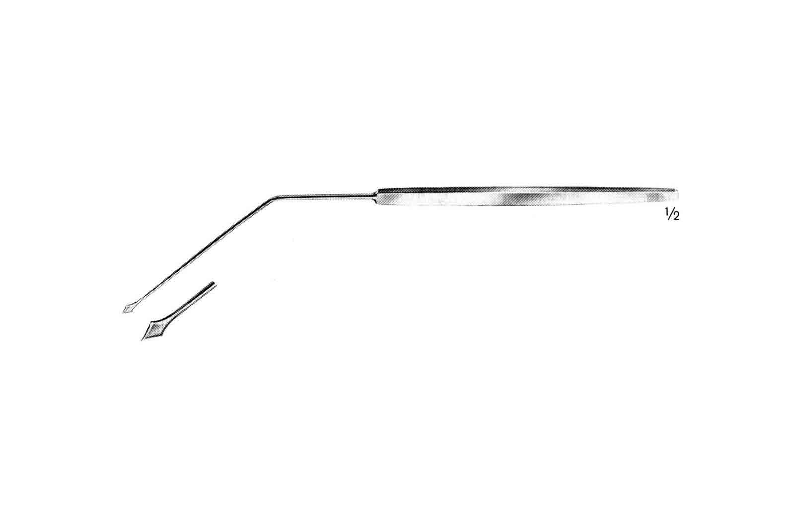 TYMPANUM PERFORATÖR